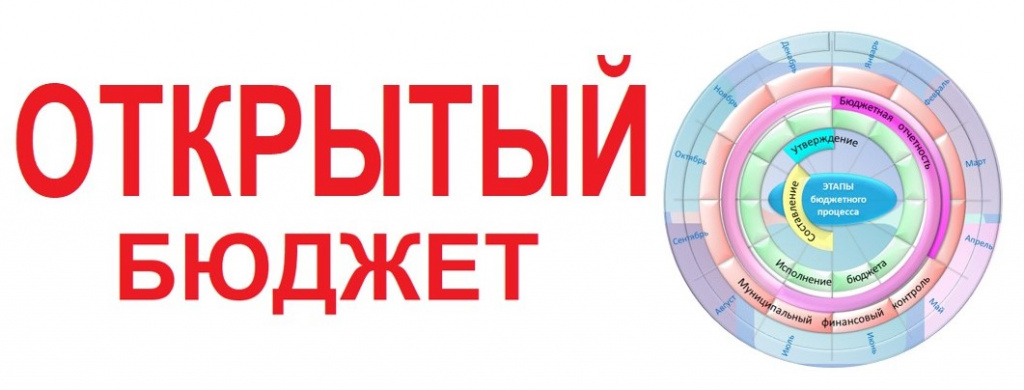 Баннер Открытый бюджет.jpg Баннер Открытый бюджет.jpg